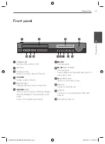 Предварительный просмотр 11 страницы LG HT805ST Owner'S Manual