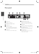 Предварительный просмотр 12 страницы LG HT805ST Owner'S Manual