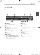 Предварительный просмотр 11 страницы LG HT805TC Owner'S Manual