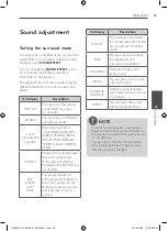 Предварительный просмотр 35 страницы LG HT805TC Owner'S Manual