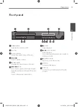 Предварительный просмотр 13 страницы LG HT805THW Owner'S Manual