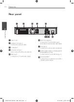 Предварительный просмотр 14 страницы LG HT805THW Owner'S Manual