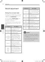 Предварительный просмотр 40 страницы LG HT805THW Owner'S Manual