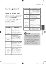 Предварительный просмотр 35 страницы LG HT805TQ Owner'S Manual