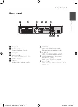 Preview for 11 page of LG HT806PH Owner'S Manual