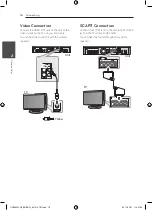 Preview for 16 page of LG HT806SH Owner'S Manual