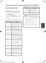 Preview for 33 page of LG HT806ST Owner'S Manual