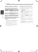 Предварительный просмотр 14 страницы LG HT806THW Owner'S Manual