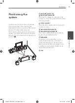 Preview for 15 page of LG HT806TQ Owner'S Manual