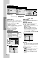 Предварительный просмотр 10 страницы LG HT826SF Owner'S Manual