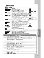 Предварительный просмотр 13 страницы LG HT826SF Owner'S Manual