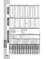 Предварительный просмотр 22 страницы LG HT826SF Owner'S Manual