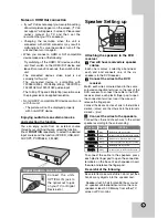 Предварительный просмотр 9 страницы LG HT855Pf Owner'S Manual