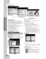 Предварительный просмотр 10 страницы LG HT855Pf Owner'S Manual