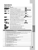 Предварительный просмотр 13 страницы LG HT855Pf Owner'S Manual