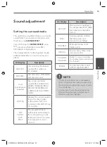 Предварительный просмотр 35 страницы LG HT865PH Owner'S Manual
