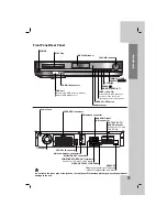 Предварительный просмотр 5 страницы LG HT902PB Owner'S Manual