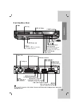 Предварительный просмотр 5 страницы LG HT902PBW Owner'S Manual