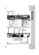 Предварительный просмотр 5 страницы LG HT902SB Owner'S Manual