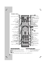 Предварительный просмотр 6 страницы LG HT902SB Owner'S Manual