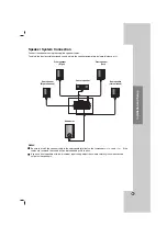 Предварительный просмотр 9 страницы LG HT902SB Owner'S Manual