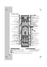 Предварительный просмотр 6 страницы LG HT902TB Owner'S Manual