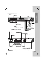 Предварительный просмотр 5 страницы LG HT902TBW Owner'S Manual