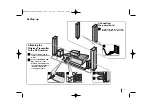 Preview for 5 page of LG HT903WA Manual