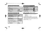 Preview for 12 page of LG HT903WA Manual