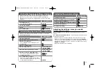 Preview for 11 page of LG HT904SC Manual