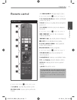 Preview for 11 page of LG HT905TA Owner'S Manual