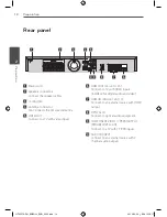 Предварительный просмотр 14 страницы LG HT905TA Owner'S Manual