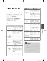 Preview for 39 page of LG HT905TA Owner'S Manual