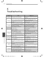 Предварительный просмотр 42 страницы LG HT905TA Owner'S Manual