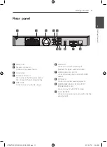 Preview for 11 page of LG HT906TA Owner'S Manual