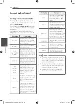 Preview for 36 page of LG HT906TA Owner'S Manual