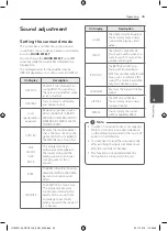 Preview for 35 page of LG HT906TI Owner'S Manual