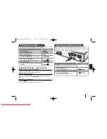 Предварительный просмотр 15 страницы LG HT964PZ Owner'S Manual