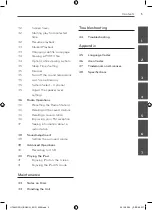 Предварительный просмотр 5 страницы LG HT965DF Owner'S Manual