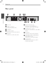 Предварительный просмотр 12 страницы LG HT965DF Owner'S Manual