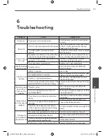 Предварительный просмотр 47 страницы LG HT965TZ Owner'S Manual