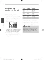 Preview for 14 page of LG HTK805TH Owner'S Manual