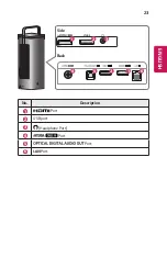 Preview for 23 page of LG HU80KA Owner'S Manual