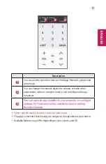 Preview for 81 page of LG HU80KA Owner'S Manual