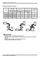 Preview for 6 page of LG HV-C186BLA0 Installation Manual