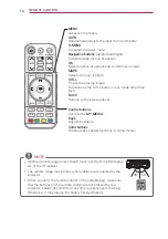 Preview for 16 page of LG HW300A Owner'S Manual