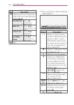 Preview for 26 page of LG HW300A Owner'S Manual