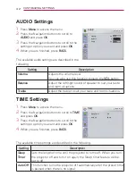 Preview for 42 page of LG HW300A Owner'S Manual