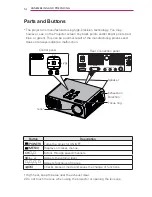 Preview for 15 page of LG HW300T Owner'S Manual