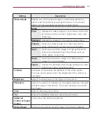 Preview for 58 page of LG HW300T Owner'S Manual